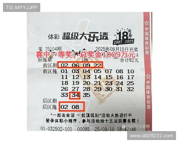 大乐透第1944期开奖号码公布及中奖详情