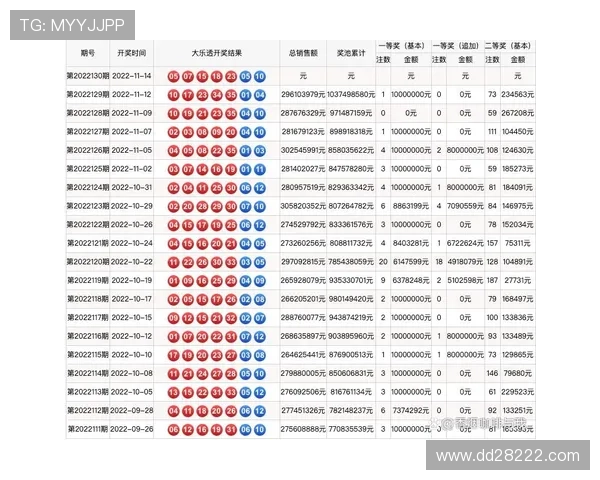 大乐透手机便捷投注与实时开奖信息查询