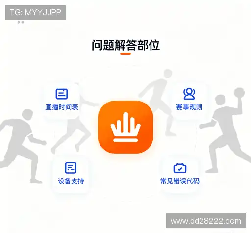 用户FAQ